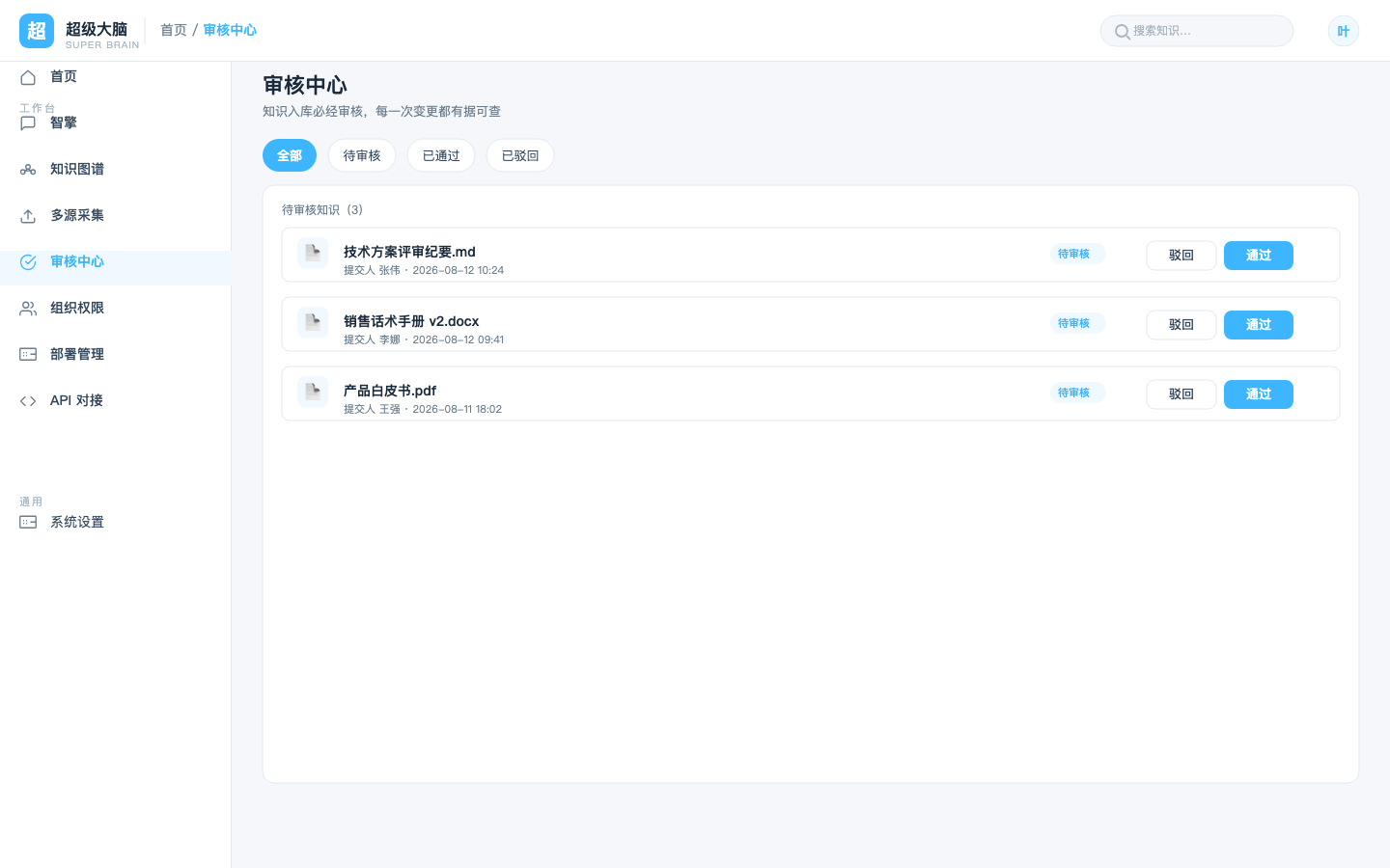 超级大脑审核管理界面